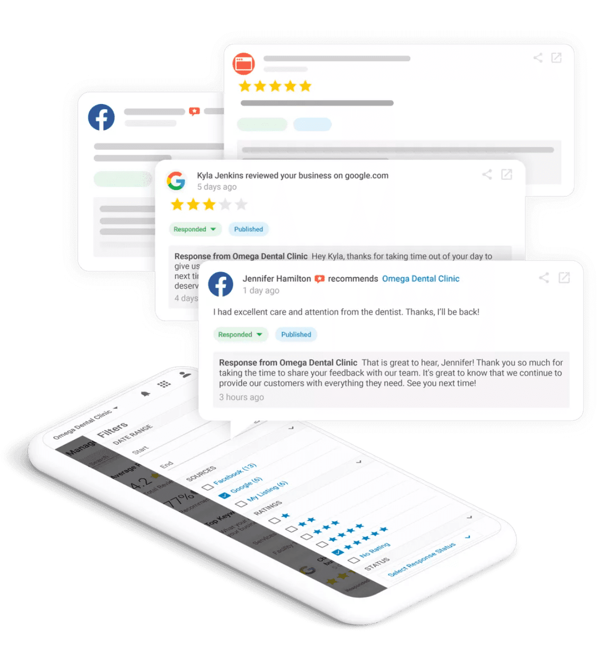 Online Reputation Management Software Online Reviews Dashboard online reputation management and reviews management services