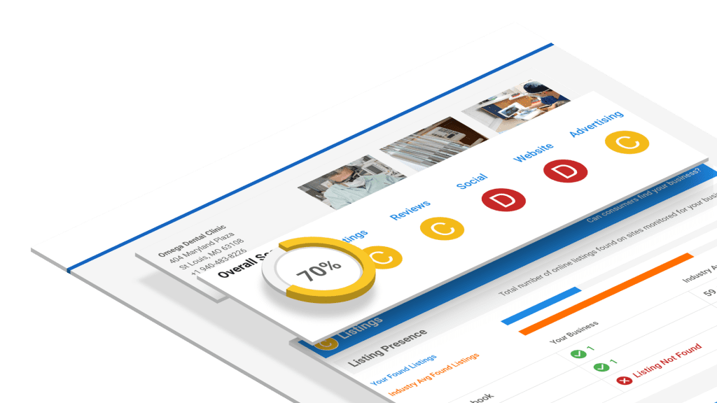 digital-performance-report digital performance and online reputation audit repot